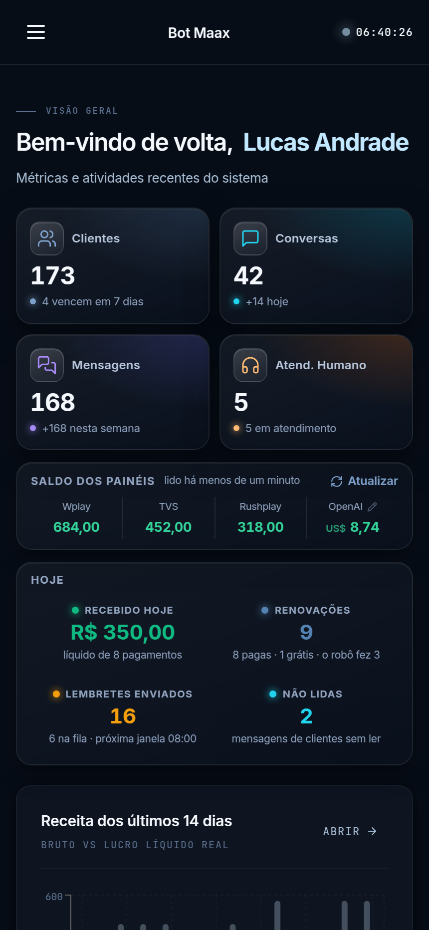 Dashboard no celular