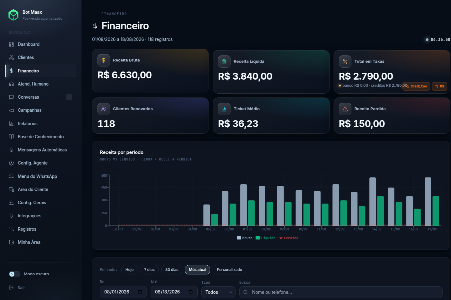 Financeiro Bot Maax